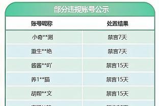 文图拉谈争议换人：换上德罗西而非因西涅？这是史上最大谎言之一